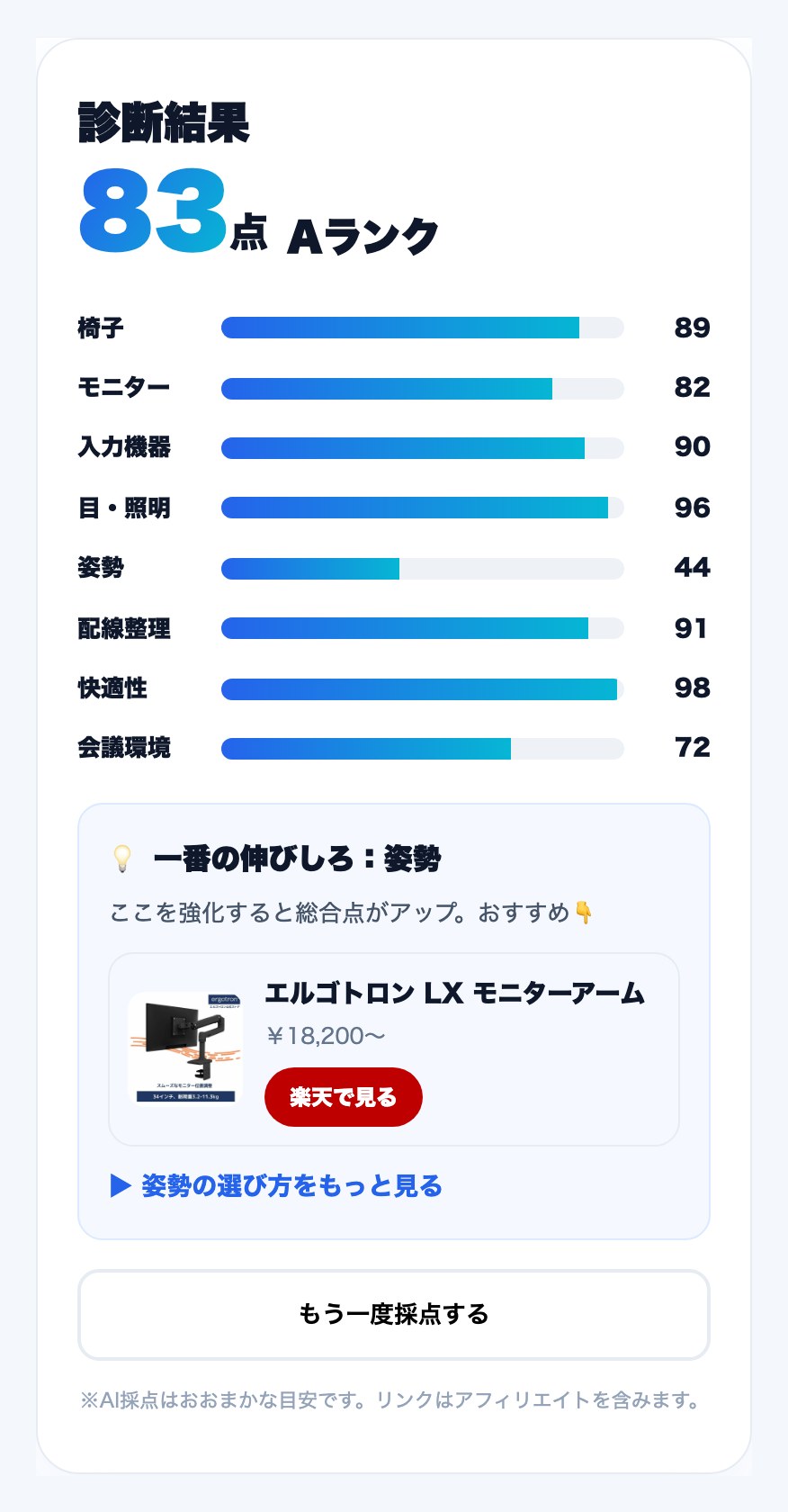 AIによる採点結果。総合83点・Aランク。伸びしろは「姿勢」